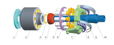 हाइड्रोलिक पिस्टन पम्प रेक्सरोथ ए 4 वीजी 28/40/45/56/71/90/125/180/250 / ए 4 वीटीजी 71/90 भाग